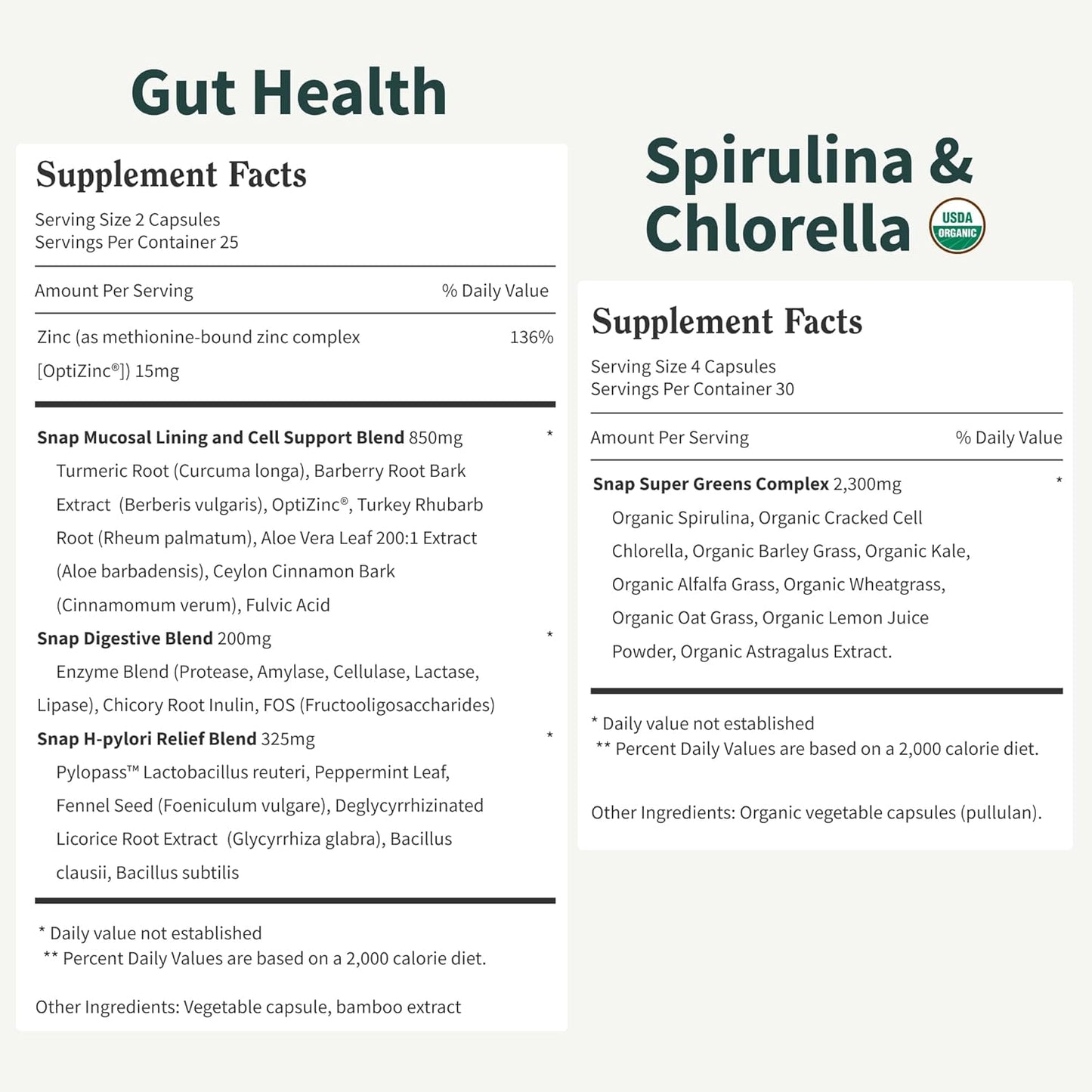 Pack Brillo Intestinal - Gut Health + Spirulina & Chlorella