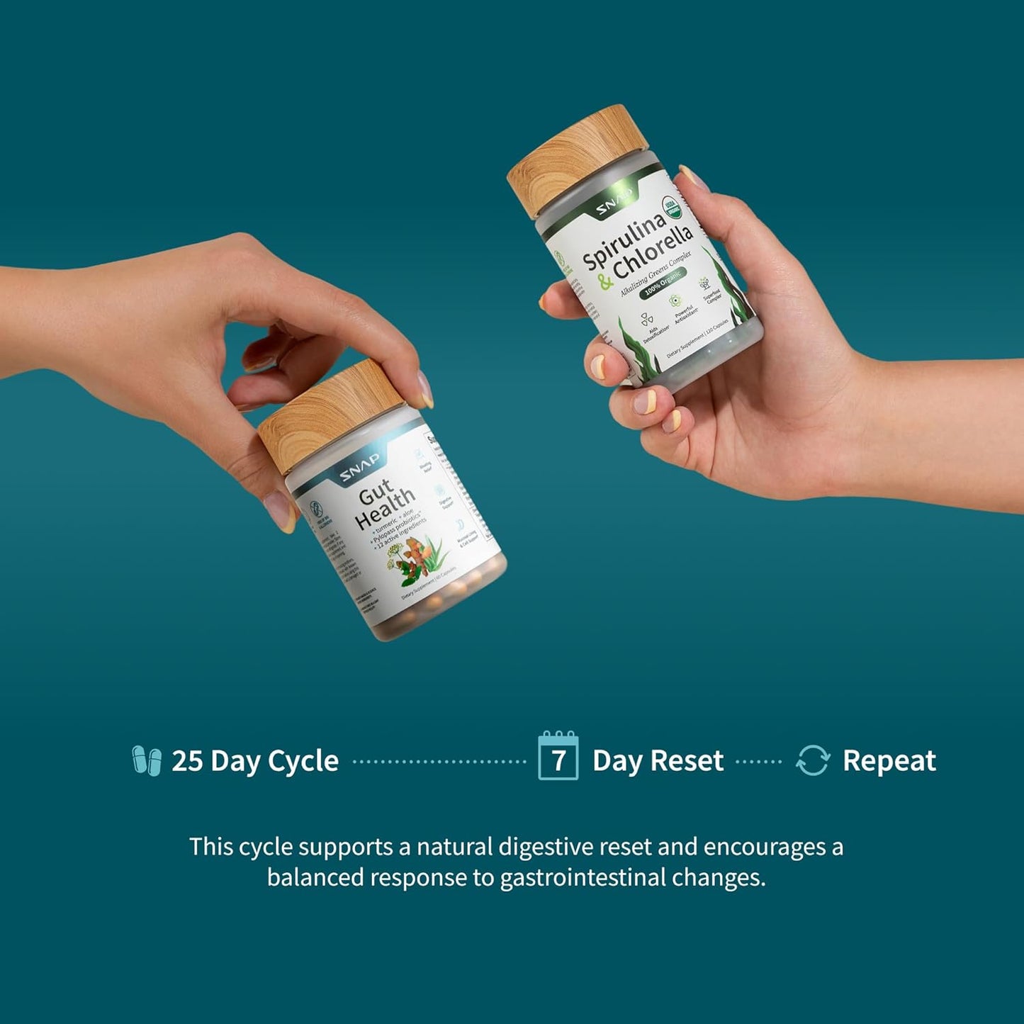 Pack Brillo Intestinal - Gut Health + Spirulina & Chlorella