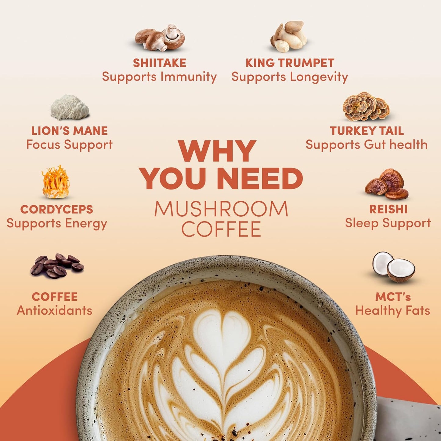 RYZE Mushroom Coffee