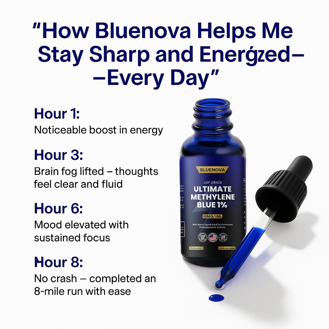 Ultimate Methylene Blue 1%