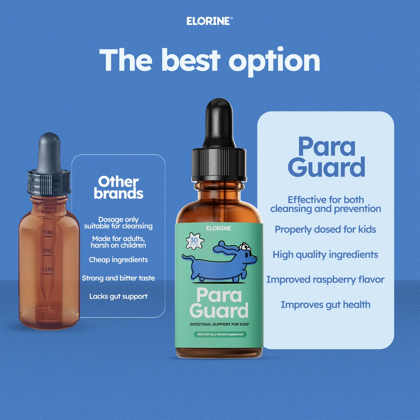 Para Guard