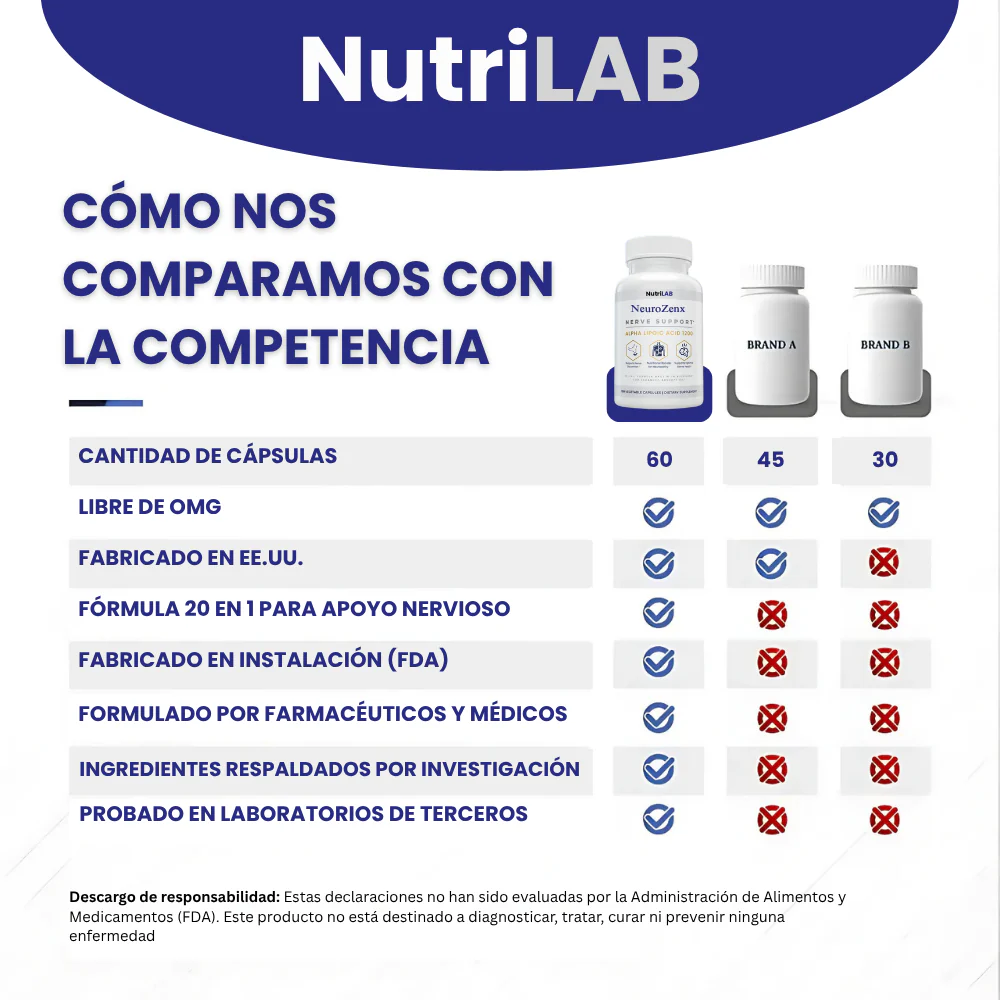NeuroZenx
