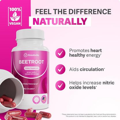 Beet Root Capsulas