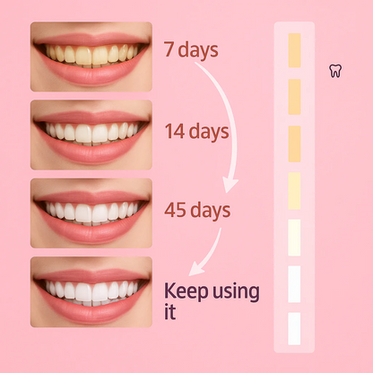 Niacinamide Toothpaste